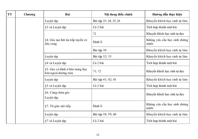 Những kiến thức nào sẽ không có trong đề thi lớp 10 TP.HCM? - Ảnh 4.