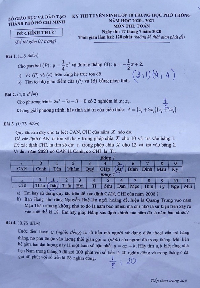 Thi lớp 10 TP.HCM: Môn Toán khó kiếm điểm giỏi - Ảnh 2.