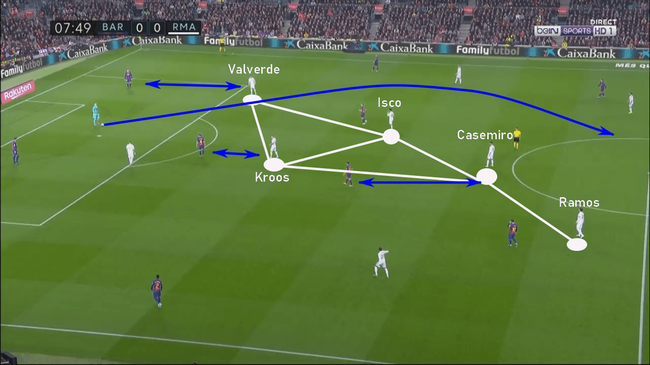 Ai nói Zidane chỉ giỏi lấy lòng quân và 'mù tịt' chiến thuật? - Ảnh 6.