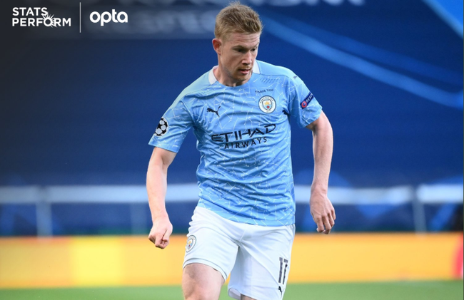 De Bruyne và Sterling lập kỳ tích trong ngày Man City bị loại khỏi Champions League - Ảnh 1.