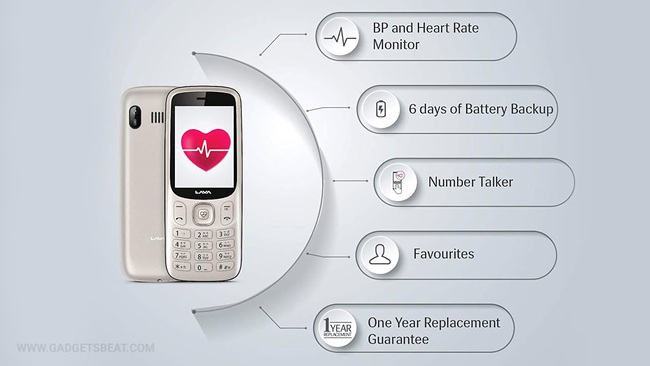 Chiếc điện thoại quái lạ có cảm biến nhịp tim và huyết áp độc lập - Ảnh 2.