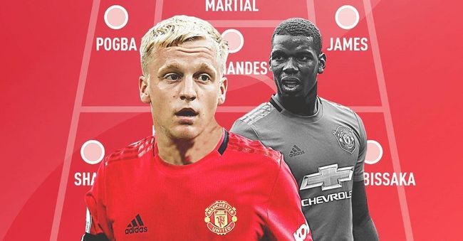 Pogba sẽ phải nhường đất diễn cho Van de Beek?