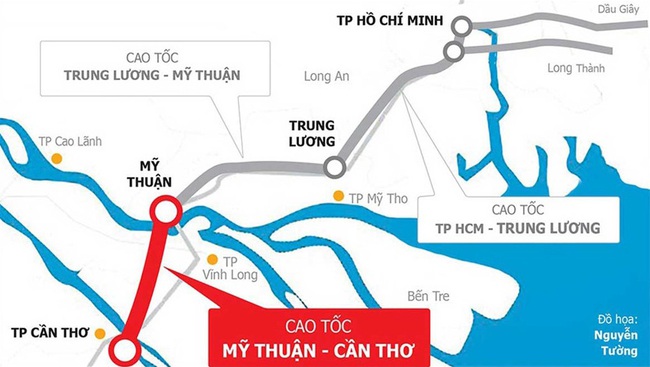 Thủ tướng Nguyễn Xuân Phúc: Làm đường cao tốc Mỹ Thuận - Cần Thơ không để xảy ra tình trạng chất lượng kém - Ảnh 2.