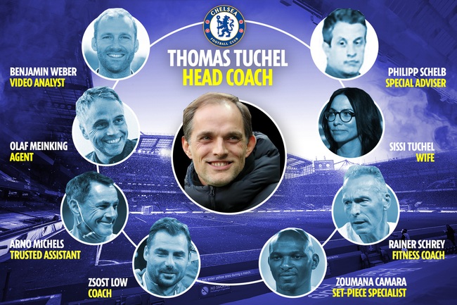 Thomas Tuchel đang thành công ở Chelsea.