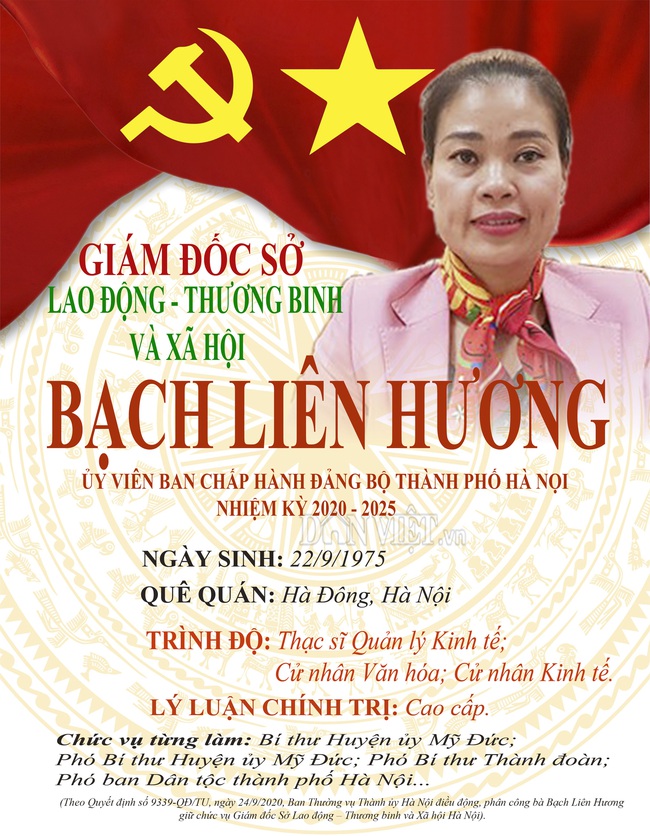 Chân dung các Bí thư Quận, Huyện được điều động làm lãnh đạo ngành ở Hà Nội - Ảnh 3.