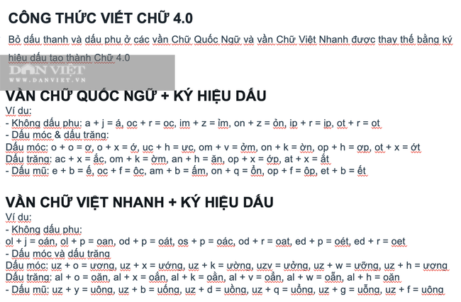 Tác giả Chữ VN song song 4.0 Kiều Trường Lâm: "Nhiều độc giả thức đêm học chữ của tôi" - Ảnh 2.