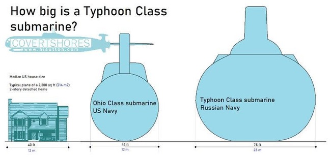 Tàu ngầm &quot;quái vật&quot; của Nga đáng sợ ngoài sức tưởng tượng và độ xa hoa thì không cường quốc nào sánh nổi - Ảnh 2.