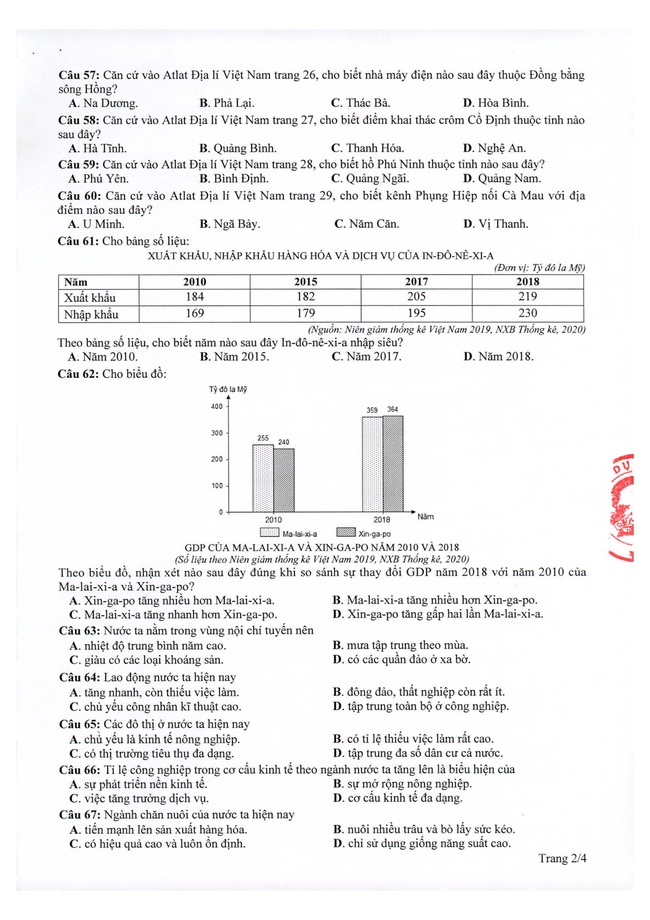 Nóng: Bộ GD-ĐT chính thức công bố đề thi minh họa THPT Quốc gia 2021 - Ảnh 23.