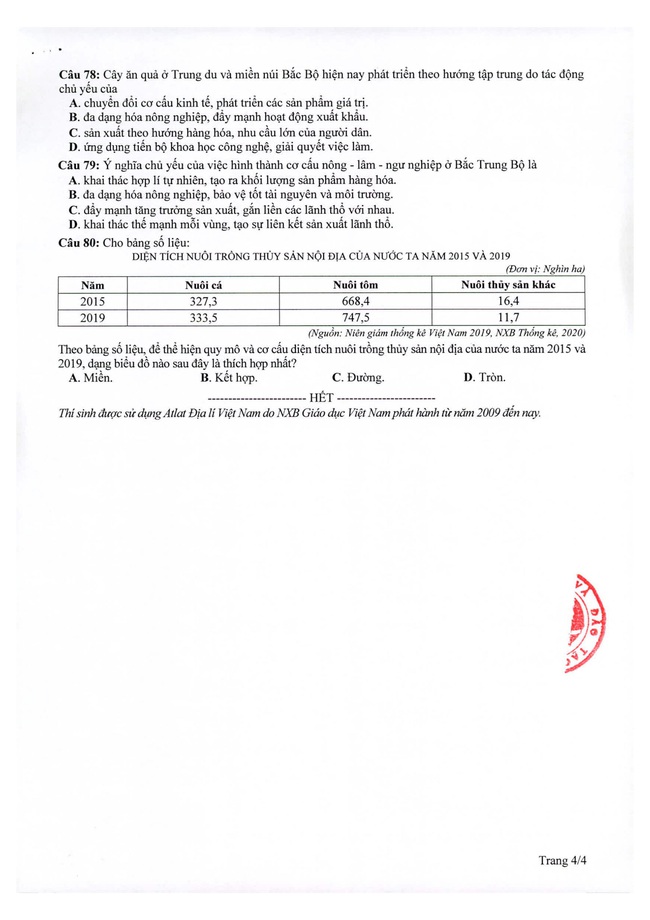 Nóng: Bộ GD-ĐT chính thức công bố đề thi minh họa THPT Quốc gia 2021 - Ảnh 25.