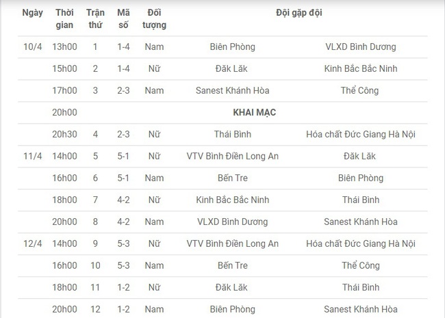 Lịch thi đấu giải bóng chuyền vô địch quốc gia 2021  - Ảnh 3.