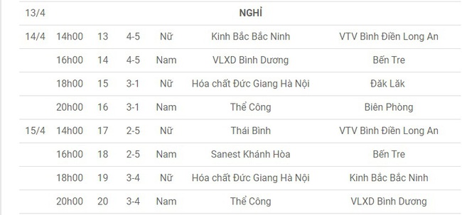 Lịch thi đấu giải bóng chuyền vô địch quốc gia 2021  - Ảnh 4.