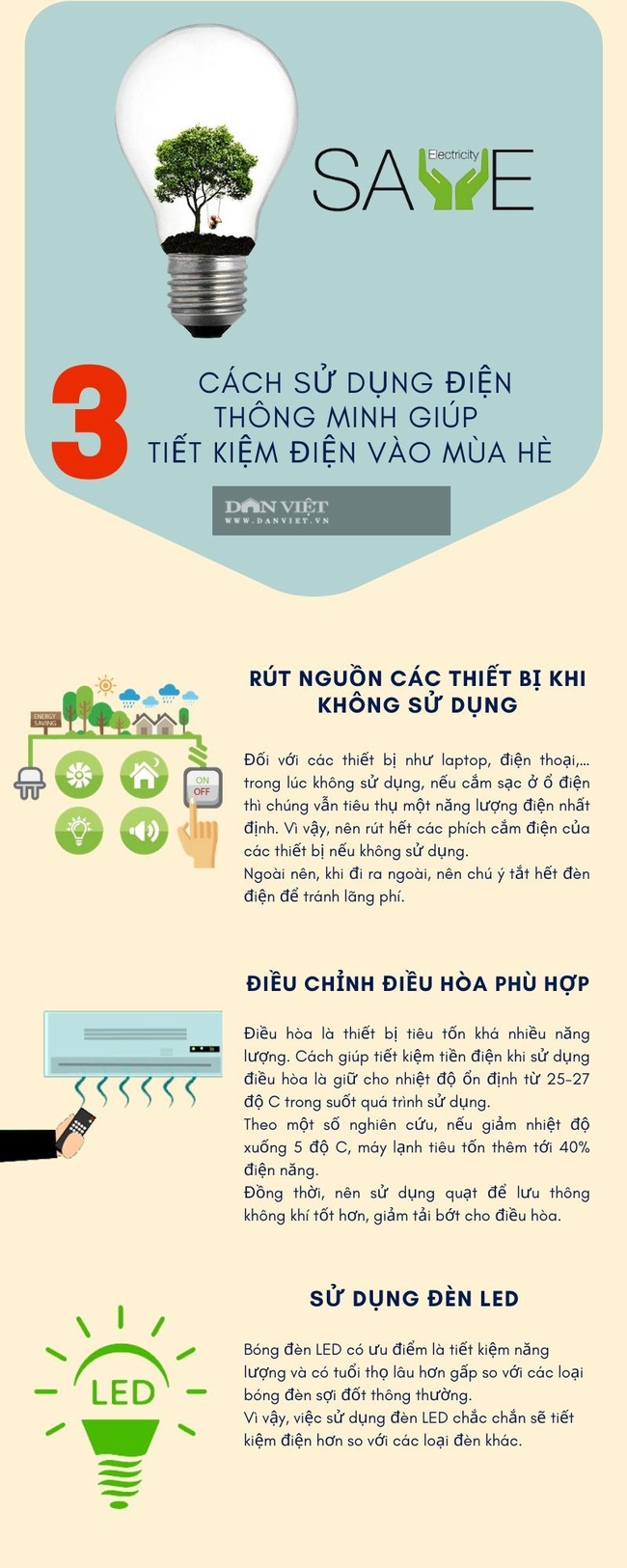 3 cách sử dụng điện thông minh giúp tiết kiệm điện vào mùa hè - Ảnh 1.