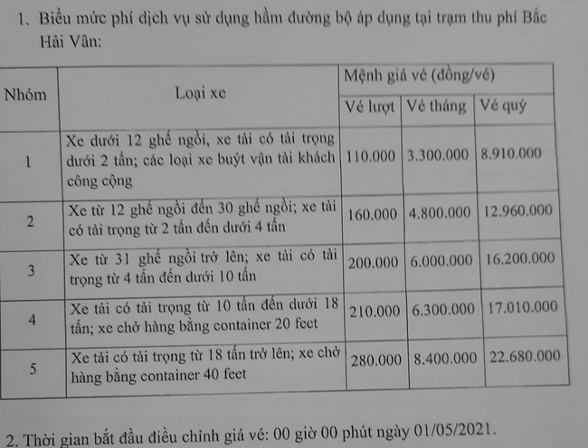 Thừa Thiên Huế kiến nghị lùi thời gian tăng giá vé qua trạm thu phí Bắc Hải Vân  - Ảnh 2.