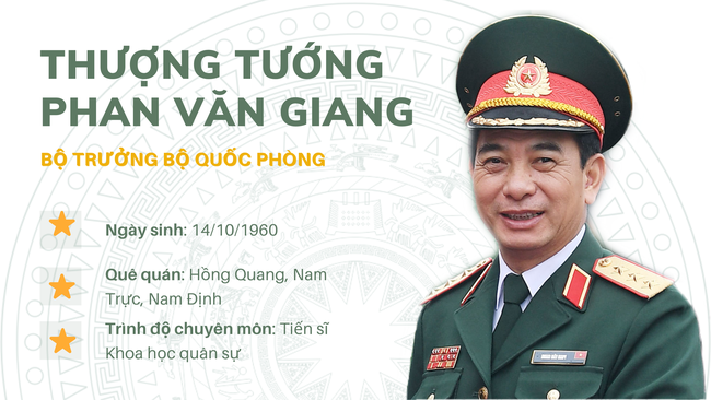 Chân dung tân Bộ trưởng Bộ Quốc phòng Phan Văn Giang - Ảnh 1.