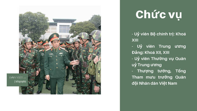 Chân dung tân Bộ trưởng Bộ Quốc phòng Phan Văn Giang - Ảnh 2.