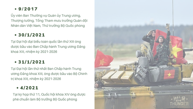 Chân dung tân Bộ trưởng Bộ Quốc phòng Phan Văn Giang - Ảnh 4.