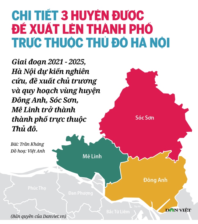 Chi tiết 3 huyện được đề xuất lên thành phố trực thuộc Thủ đô Hà Nội  - Ảnh 1.