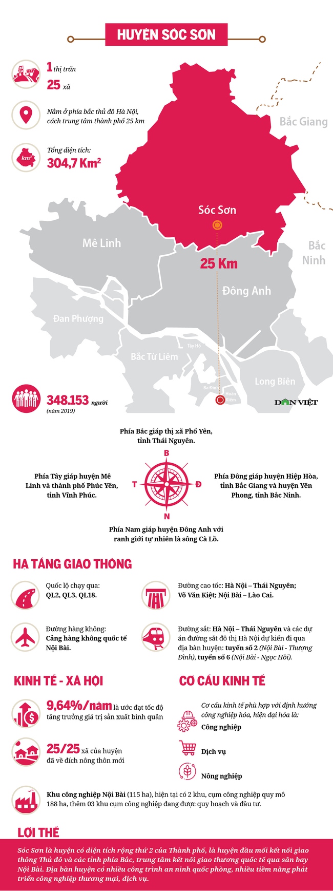 Chi tiết 3 huyện được đề xuất lên thành phố trực thuộc Thủ đô Hà Nội  - Ảnh 4.