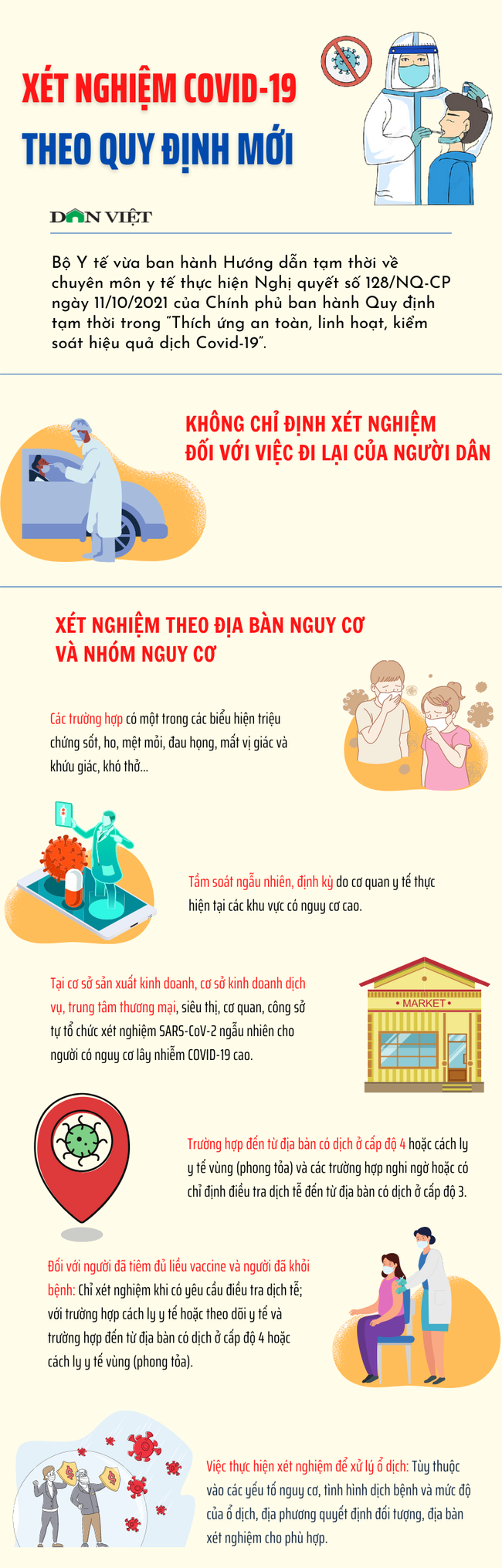 Xét nghiệm Covid-19 theo quy định mới - Ảnh 1.