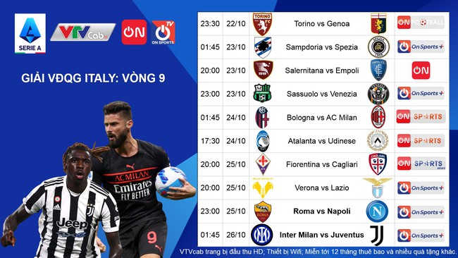 Xem Derby d'Italia giữa Inter Milan và Juventus trên kênh nào? - Ảnh 2.