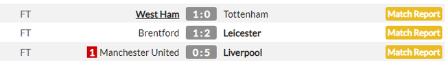 Liverpool đánh sập Old Trafford, Klopp khiêm tốn đến không ngờ - Ảnh 2.
