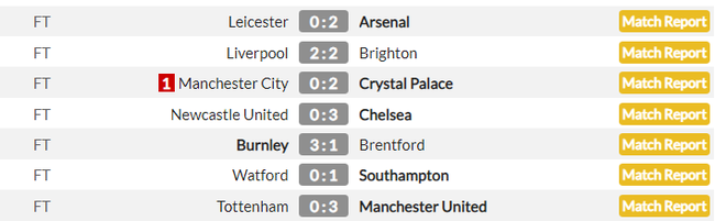 M.U đại thắng Tottenham, Solskjaer vẫn đau đáu về thất bại ở derby - Ảnh 2.