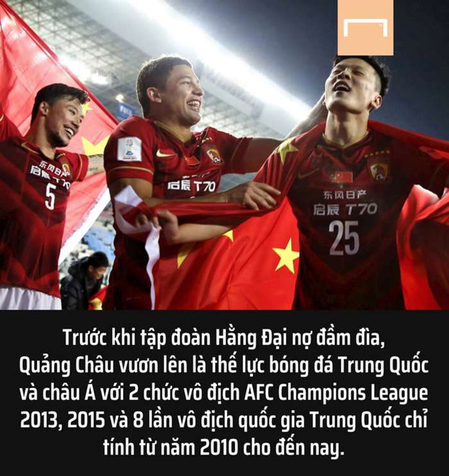 Bóng đá Trung Quốc vỡ nợ hàng tỷ USD: Cơn khủng hoảng chưa dừng lại - Ảnh 2.