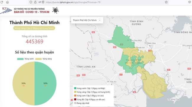 Covid-19 tại TP.HCM: Không còn quận, huyện nào cấp độ 3 – vùng cam - Ảnh 1.