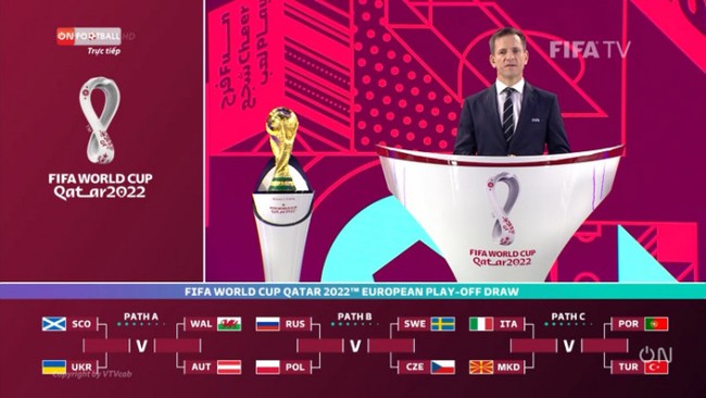 Bốc thăm vòng play-off World Cup 2022 khu vực châu Âu: Bồ Đào Nha &quot;tử chiến&quot; Italia - Ảnh 2.