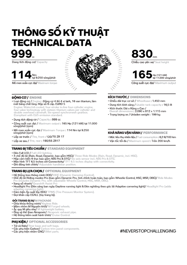 BMW S 1000 R HOÀN TOÀN MỚI – LINH HOẠT, MẠNH MẼ, THÁCH THỨC BẢN LĨNH - Ảnh 2.