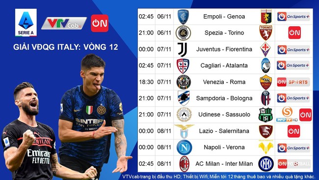 Lịch trực tiếp Derby Milan và loạt trận bóng đá châu Âu cuối tuần - Ảnh 3.