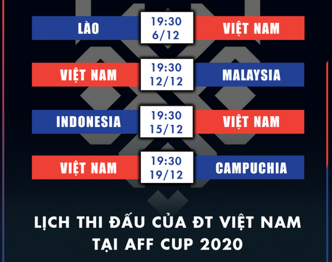 Hùng Dũng lỡ AFF Cup 2020, Hà Nội FC bị... &quot;ném đá&quot; - Ảnh 4.