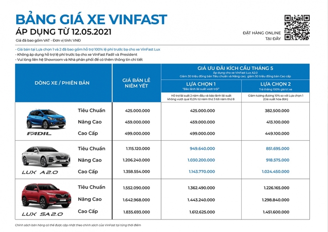 Khuyến mại khủng trong tháng 5, VinFast Lux A2.0 giảm giá cực sâu - Ảnh 2.