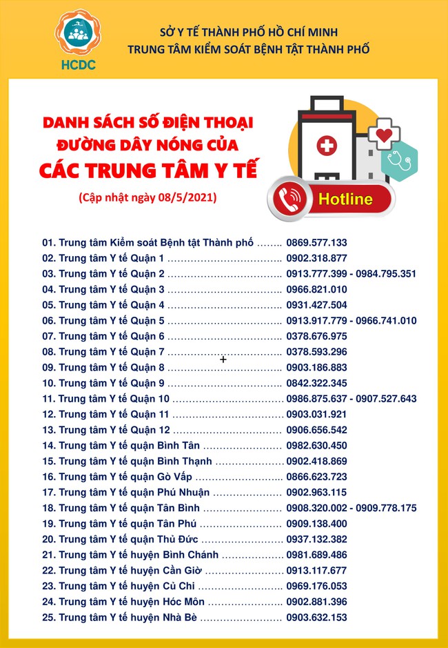 HCDC cảnh báo giả mạo nhân viên y tế lừa người đi cách ly tập trung - Ảnh 2.