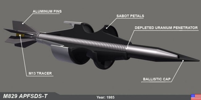 Đạn xuyên giáp bằng uranium nghèo: Siêu vũ khí Mỹ có làm Nga &quot;cóng&quot;? - Ảnh 10.