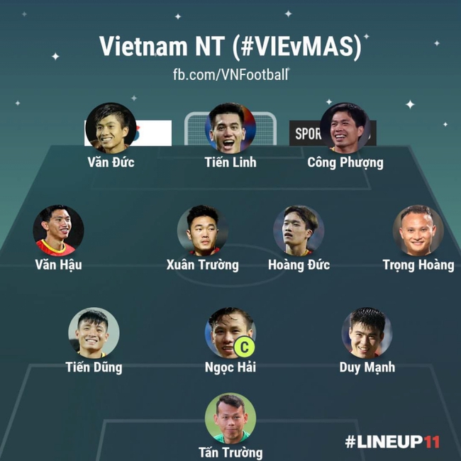 Đội hình xuất phát Việt Nam vs Malaysia: Trọng Hoàng, Văn Hậu đá chính - Ảnh 1.