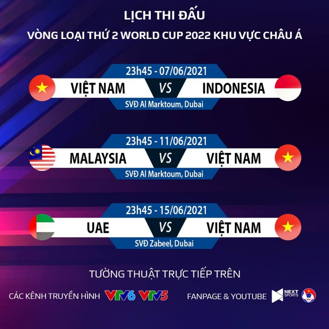 ĐT Việt Nam đối mặt lịch thi đấu khủng khiếp ở vòng loại World Cup 2022 - Ảnh 3.