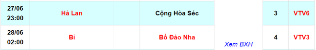 Lịch thi đấu EURO 2020 hôm nay 27/6: Xem Bỉ vs Bồ Đào Nha trên kênh nào? - Ảnh 2.