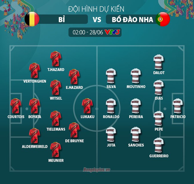 Xem trực tiếp Bỉ vs Bồ Đào Nha trên VTV3 - Ảnh 2.