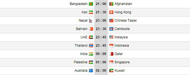 Lịch thi đấu vòng loại World Cup 2022 ngày 3/6: Malaysia gây sốc cho UAE? - Ảnh 2.