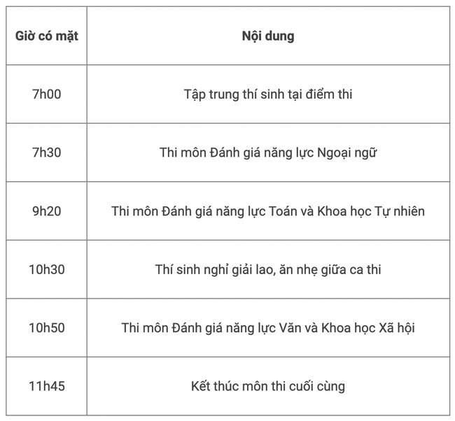 Các trường THPT Chuyên ở Hà Nội chốt lịch thi vào lớp 10, thêm nhiều quy định mới - Ảnh 1.