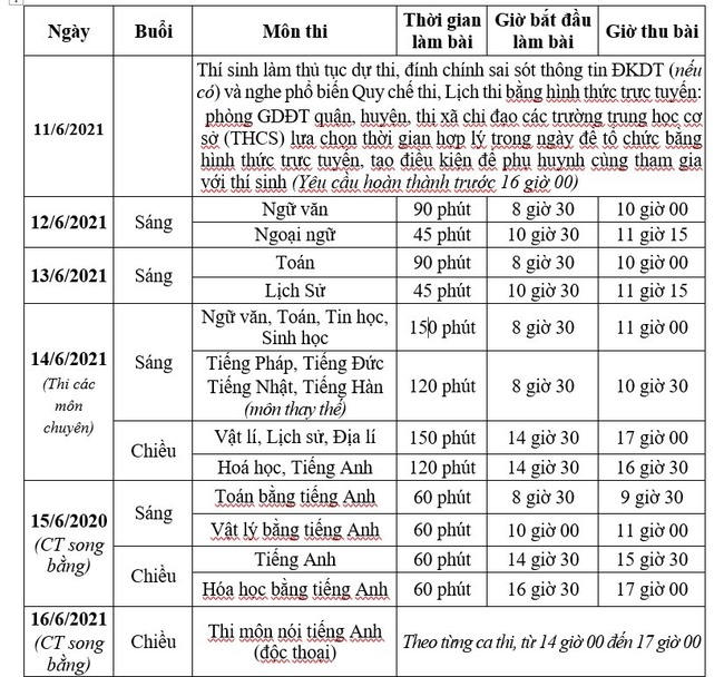 Thi vào lớp 10 Hà Nội: Cận cảnh quy trình thí sinh đến trường thi, tìm chỗ ngồi và xử lý tình huống phát sinh - Ảnh 20.