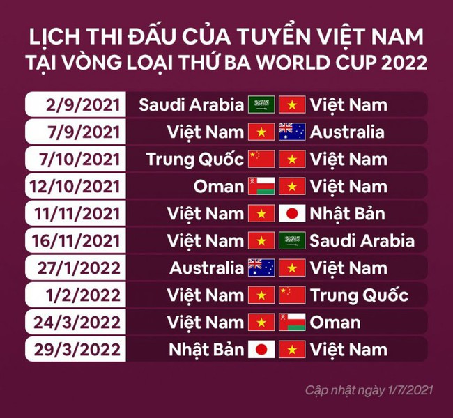 VFF ra tay, ĐT Việt Nam đá 5 trận vòng loại World Cup 2022 tại Mỹ Đình - Ảnh 2.