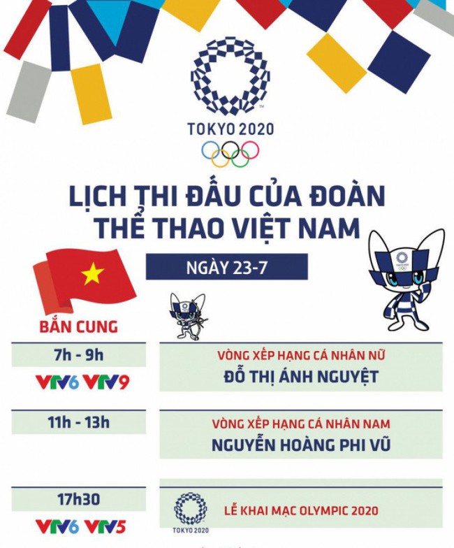 Lễ khai mạc Olympic 2020 diễn ra khi nào? Xem trực tiếp ở đâu? - Ảnh 2.