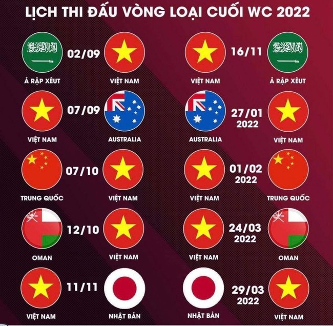 VFF mượn VAR từ AFC trong nỗ lực tổ chức vòng loại 3 World Cup trên sân Mỹ Đình - Ảnh 3.