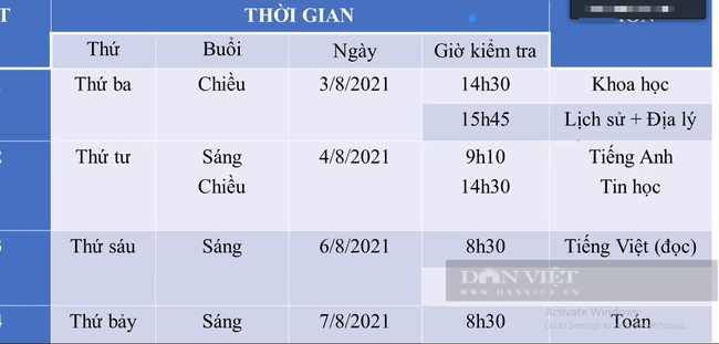 Học sinh kiểm tra học kỳ 2 online: Tò mò vì lần đầu làm bài theo cách &quot;lạ&quot;  - Ảnh 2.