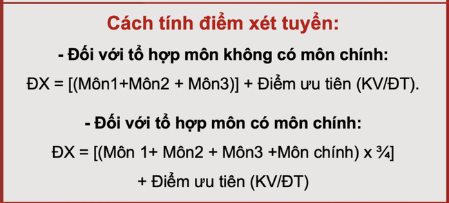 Đại học Bách khoa Hà Nội chính thức công bố điểm sàn năm 2021, nhiều thí sinh ngậm ngùi &quot;lùi bước&quot; - Ảnh 1.