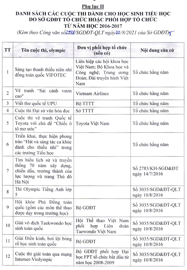 Chính thức &quot;chốt&quot; phương án tuyển sinh lớp 6 trường Hà Nội-Amsterdam: Nhiều phụ huynh bật khóc cùng con - Ảnh 3.