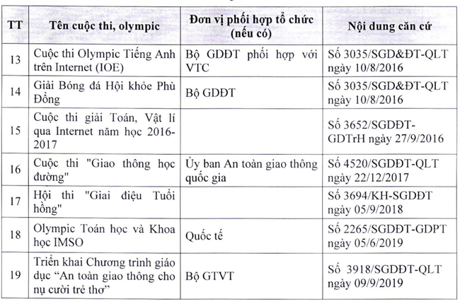 Chính thức &quot;chốt&quot; phương án tuyển sinh lớp 6 trường Hà Nội-Amsterdam: Nhiều phụ huynh bật khóc cùng con - Ảnh 4.