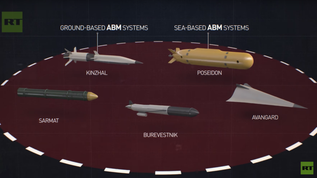 Những siêu vũ khí giúp Nga đảm bảo vị thế cường quốc quân sự - Ảnh 5.